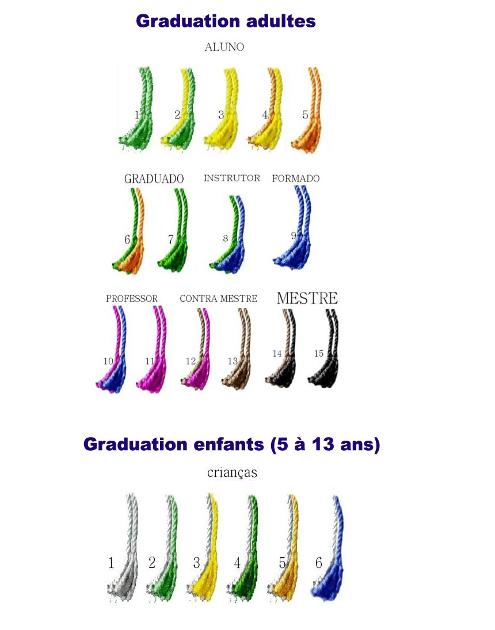 graduation graduation